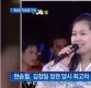 北 모란봉악단 단장 현송월, 김정은의 '구여친'…대좌 계급장 달아