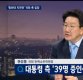 ‘뉴스룸’ 권성동 “朴대통령 측 39명 증인 신청, 심판 절차 지연 의도”