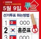투표용지에 '인공기' 합성한 자유한국당 책임자 고발