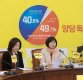 정의당 마저 김기식 자진사퇴 촉구…與 내부서도 부정기류 확산