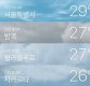 태국 방콕보다 더운 서울, 왜 이렇게 더울까?