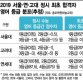'불수능'이 바꾼 대입 풍경 … 영어·수학 4등급도 서울대·의대를?
