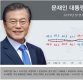 [리얼미터]한국당, 전대 컨벤션 효과로 지지율 30% 육박…文대통령은 49.3%