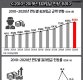 [인포그래픽]2010~2019년 최저임금 인상 추이