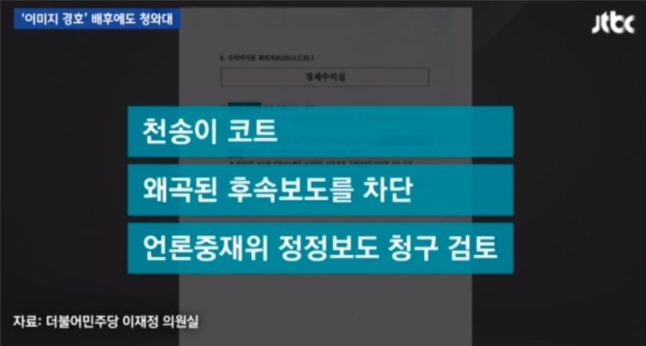 박근혜 전 대통령 ‘천송이 코트’ 발언 오류 지적한 언론사에 법적 대응 지시