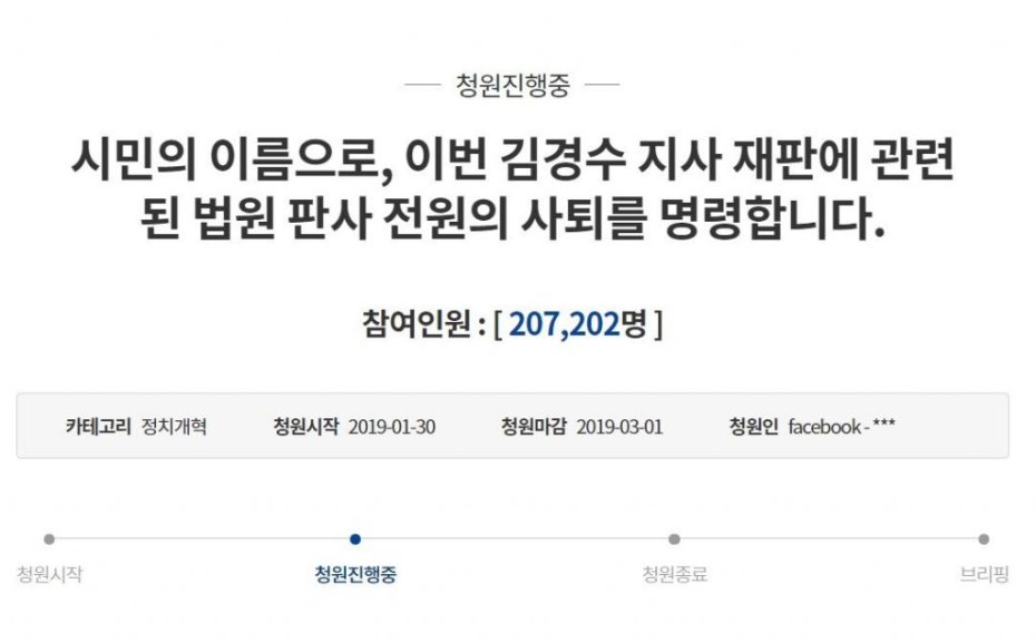 "김경수 재판 판사 전원 사퇴하라"…靑 청원, 하루 만에 20만명 돌파