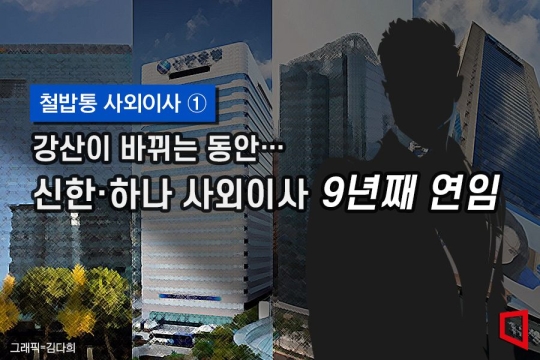①'9년째 재임' 등장…5대금융 40% 장기 재임  