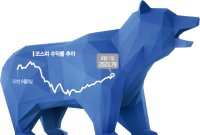투심 회복 불지핀 '3대 지표'…'베어마켓 랠리' 언제까지?