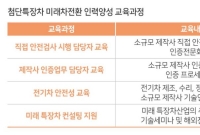 교통안전공단, 특장차 미래차 전환 인력양성 교육 실시