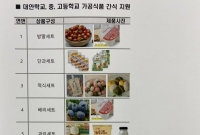 담양군, 미래세대 건강 위해 제철 과일·가공식품 제공 