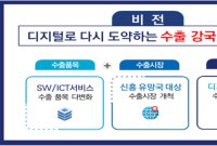 정부, SW·인공지능·OTT·메타버스 수출 유망품목으로 육성 