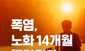 더위 버티면 되는 줄 알았는데…'폭삭' 늙고 있었다