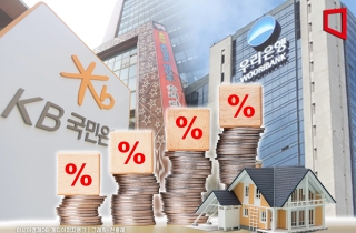 높아지는 대출문턱에 막차수요 몰려…보름새 가계대출 3조 늘자 은행권 '긴장'