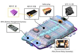 정부, 전기차 안전기준에화재 파수꾼 'BMS' 포함 검토