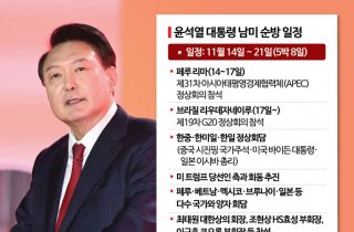 尹대통령, APEC·G20 참석차 출국…5박8일 일정