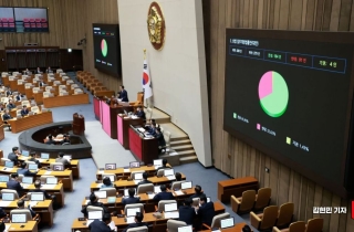 '상법 개정안' 국회 본회의 통과…與 "거부권 행사 건의"