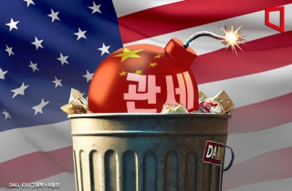 美국채 줄이는 중국…3월 日·英 이어 세계 3위로 하락