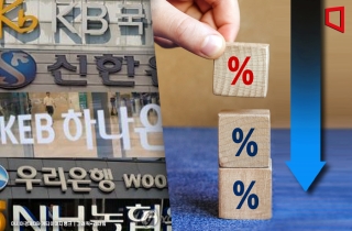 금리하락에 순이자마진 감소한 5대은행, 이자장사 쉽지 않네