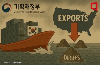 기재부 "대외여건 악화로 수출 둔화·경기 하방 압력"