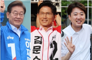 이재명 지지율 6%p 하락 45%…김문수 7%p 오른 36%