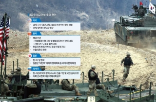계엄後 6개월 '최악의 외교 공백'…관세·안보 과제 '첩첩산중'
