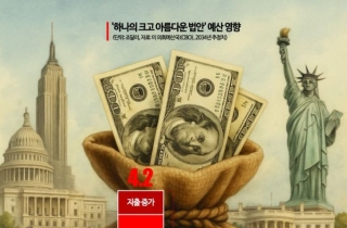 트럼프 감세안, 美경제 뇌관 되나…"문제의 본질은 정치"