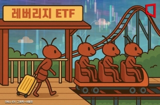 돌아온 서학개미, 40일만 '바이 아메리카'…레버리지 재탑승