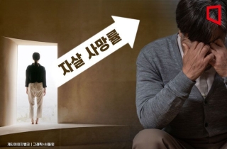 韓 10~40대까지 사망원인 1위가 '자살'이라니…