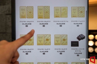 "돈 놀리면 벼락거지"…부동산 막히자 '이것' 쓸어 담았다