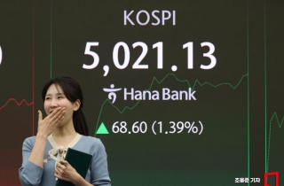 "코스피 5000, 절대 못 가" 장담했다 민망해진 정치인들