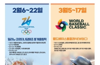 민정·정후·흥민·세영… K스포츠의 힘으로