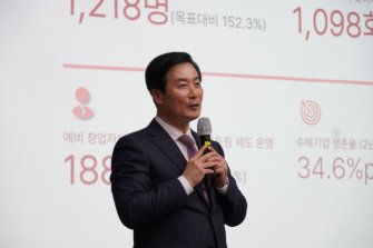충남신보 김두중 이사장, 강소기업 CEO 아카데미 특강