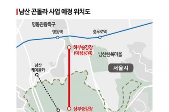 서울시, 남산 곤돌라 하반기 착공… 운영수익 '남산' 보전에 활용한다