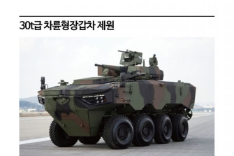 [양낙규의 Defence Club]현대로템, 장갑차 틈새시장 노린다