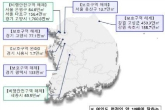 여의도 10배 軍 보호구역 해제·완화