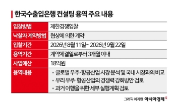 이재명 정부, KAI 민영화 마무리하나[양낙규의 Defence Club]