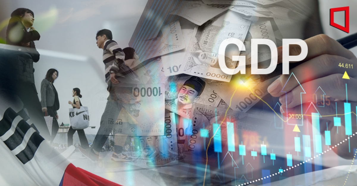 Q2 GDP Grows 0.6% Surpassing Market Expectations... GDI Hits 38-Year High (Update)