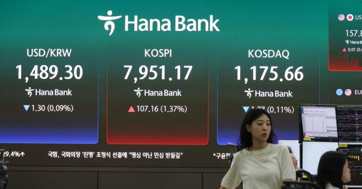 KOSPI Surpasses 8,000 Points Intraday... Reaches 8,002.66P