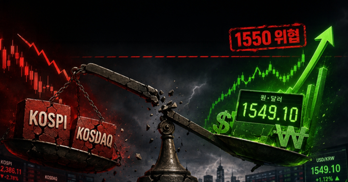 This Month's Average Hits 1,522 Won... The Mystery of the Won's Value Lagging Behind Korea's Economic Scale