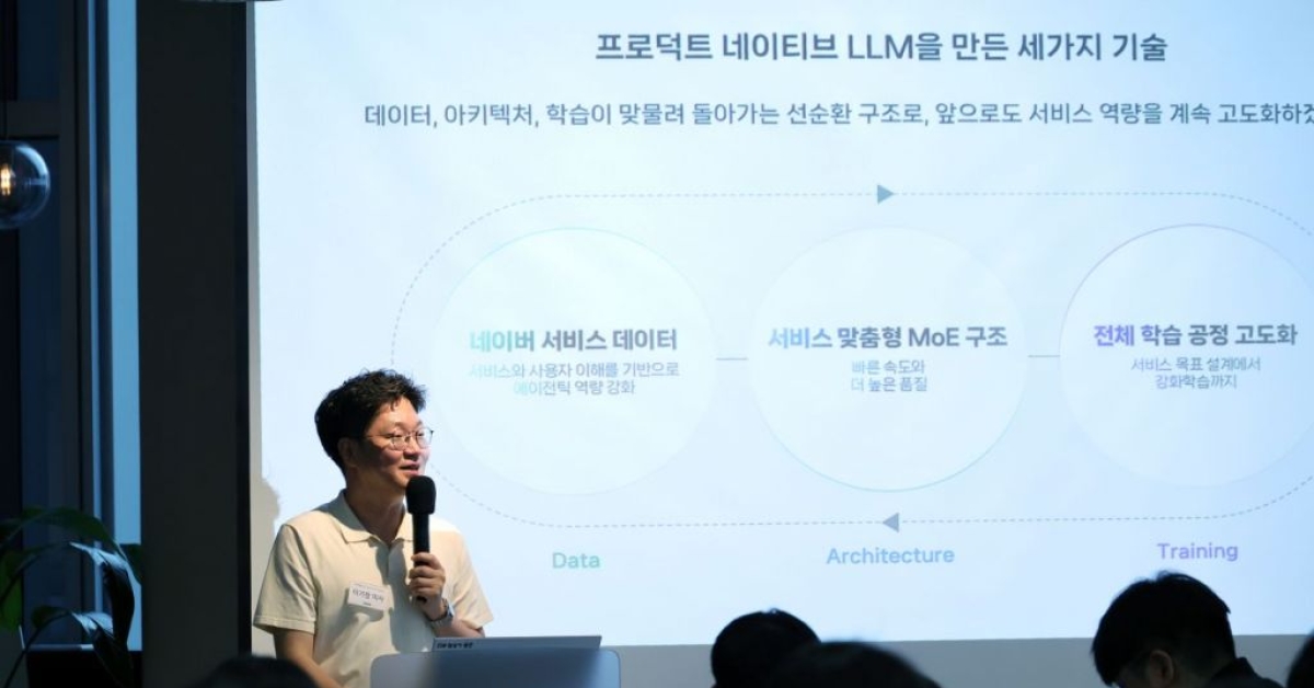 Naver Unveils Optimized AI Tab Model: "Twice the Speed and 30% Reduction in Hallucination Rates"