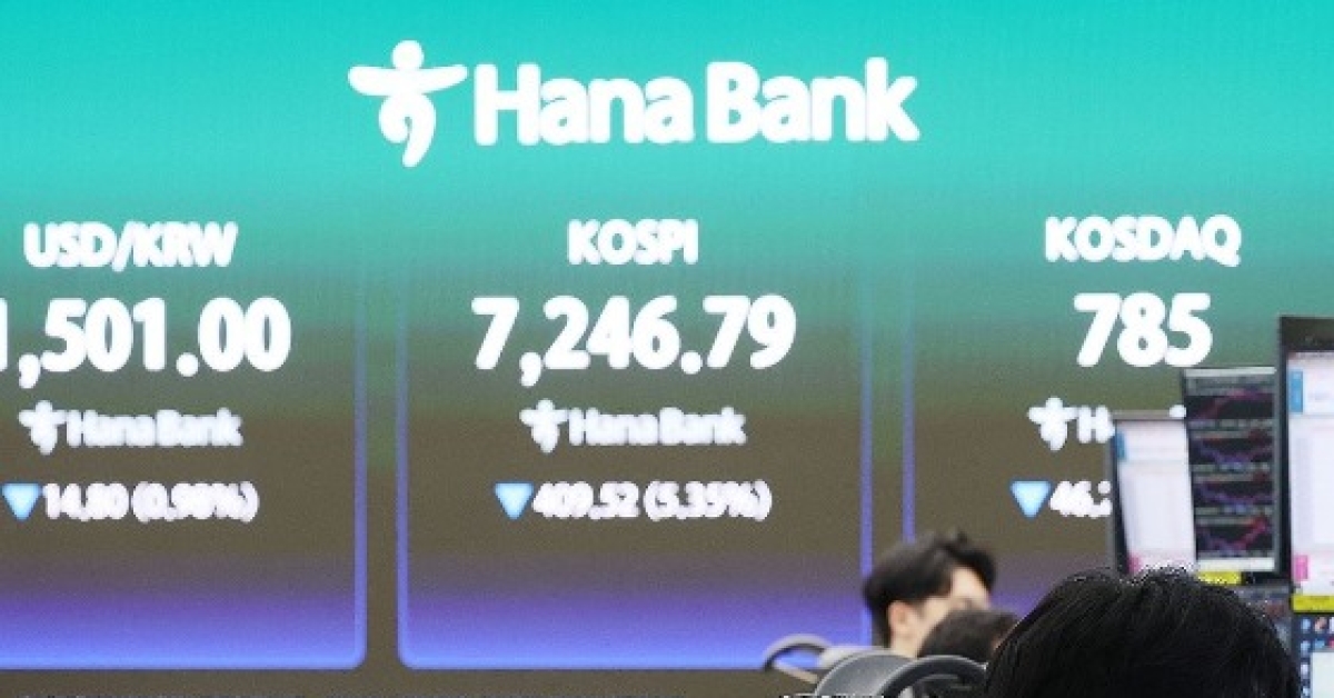 'Black Wednesday': KOSPI Plunges 5.4%... KOSDAQ Also Down Over 5%