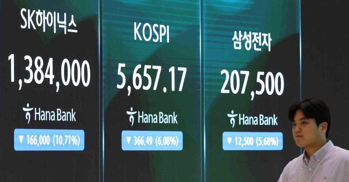 KOSPI Breaks Below 6,000... Another Sell-Side Sidecar Triggered on Both Markets (Update)