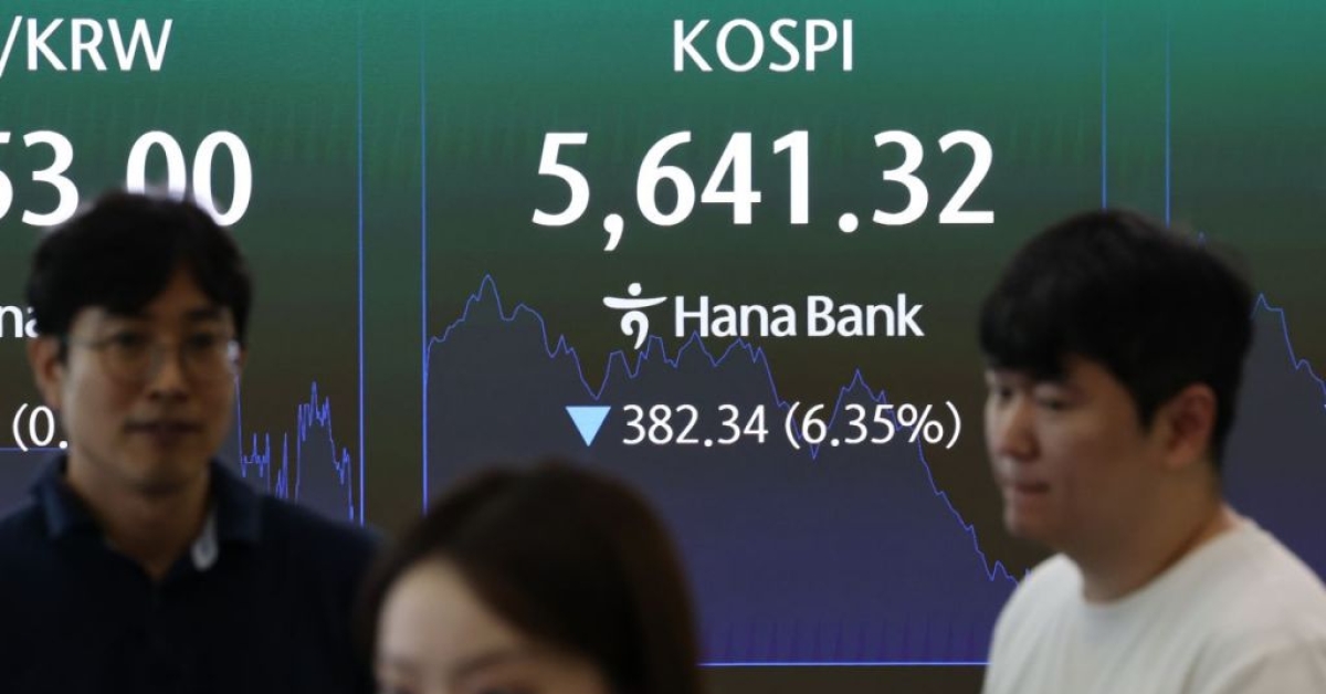 KOSPI Closes at 5,663.24, Down 360.42 Points (5.98%)