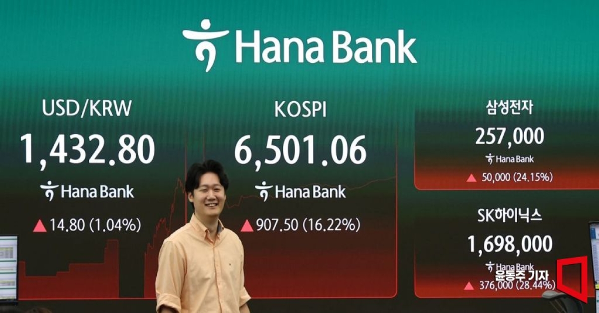 Semiconductors Spark Foreign Investors’ Comeback: KOSPI Soars Over 16%, Highest Gain on Record