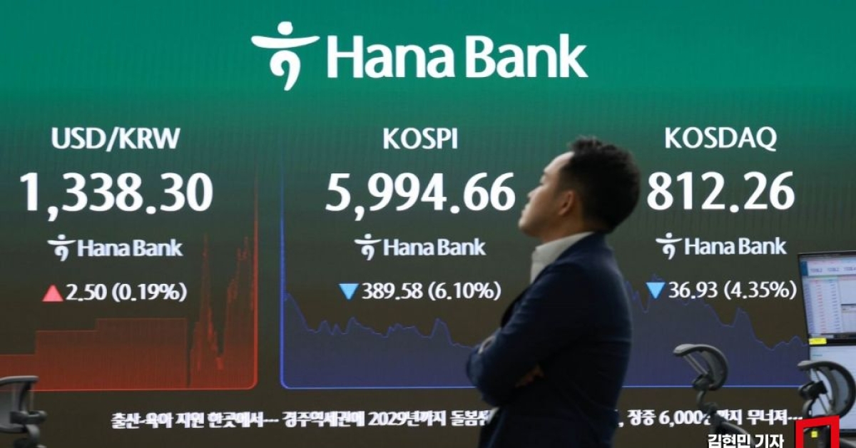 三星电子跌8%、SK海力士跌10%……韩国综指跌破6000点
