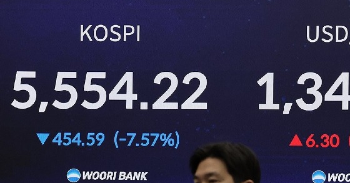 盘中触发熔断机制……韩国综指与韩国创业板指数收跌逾7%