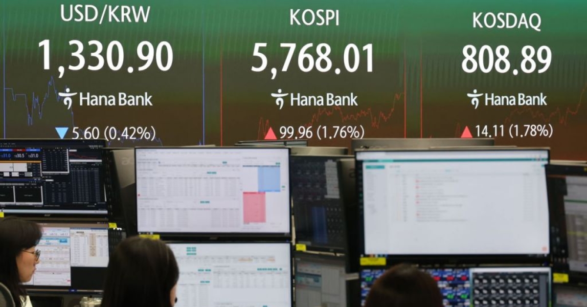 韩国综指低开后转涨收盘，收复5700点关口