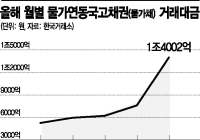 근로소득세 물가연동제? 전체 세법체제 틀에서 봐야[세제, 이건 바꾸자]