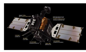 [다누리 발사]한국의 첫 우주 탐사, 인류 달 진출 안내한다 