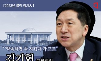 [2023년 클릭 정치人]김기현, '尹心' 이어 '黨心'도 접수? 
